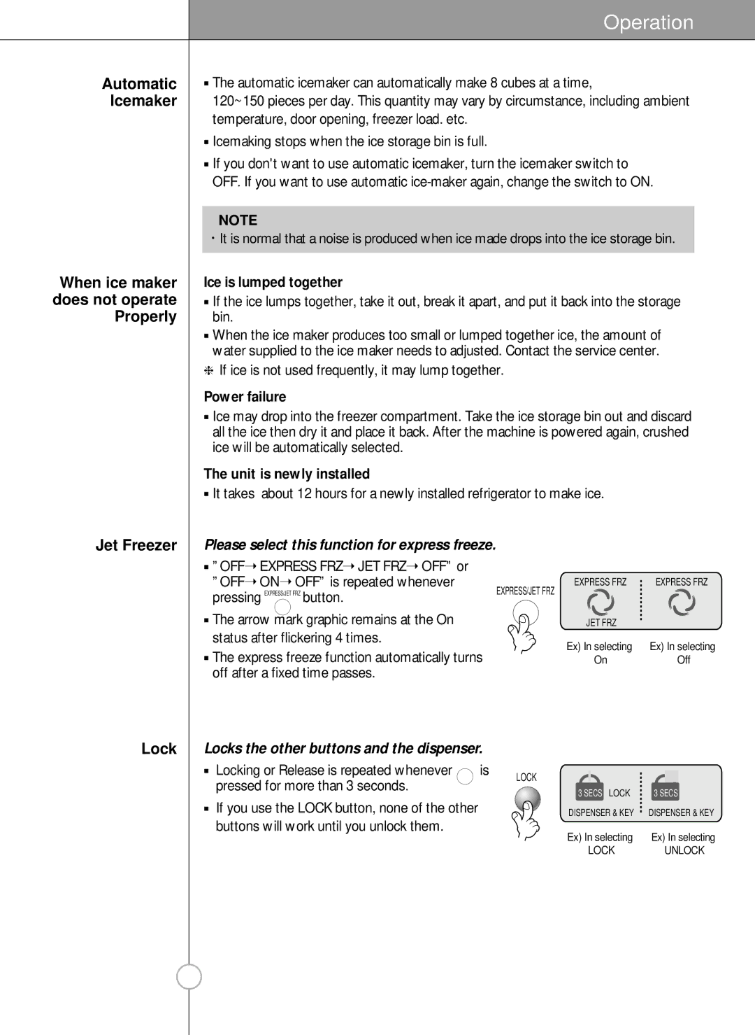 LG Electronics LRSC 26980TT manual Automatic Icemaker, Jet Freezer, Lock, Ice is lumped together 