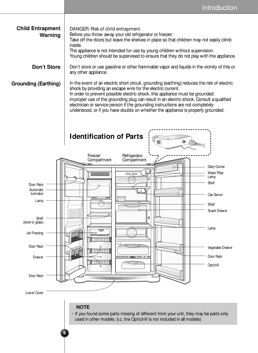 LG Electronics LRSC 26980TT manual Identification of Parts, Don’t Store Grounding Earthing 