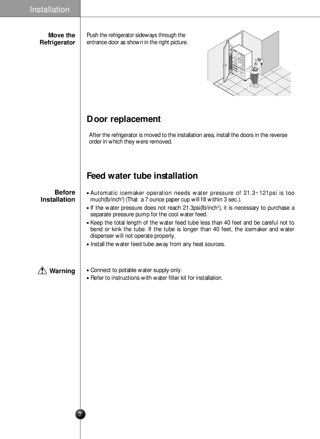 LG Electronics LRSC 26980TT manual Door replacement, Feed water tube installation, Before Installation 