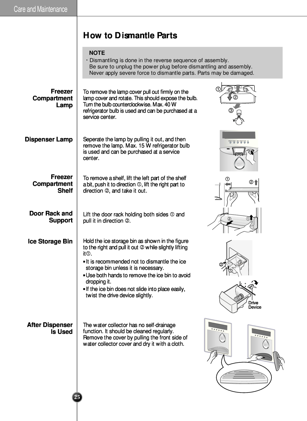 LG Electronics LRSC 26980TT manual How to Dismantle Parts, Care and Maintenance, Freezer Compartment Lamp Dispenser Lamp 