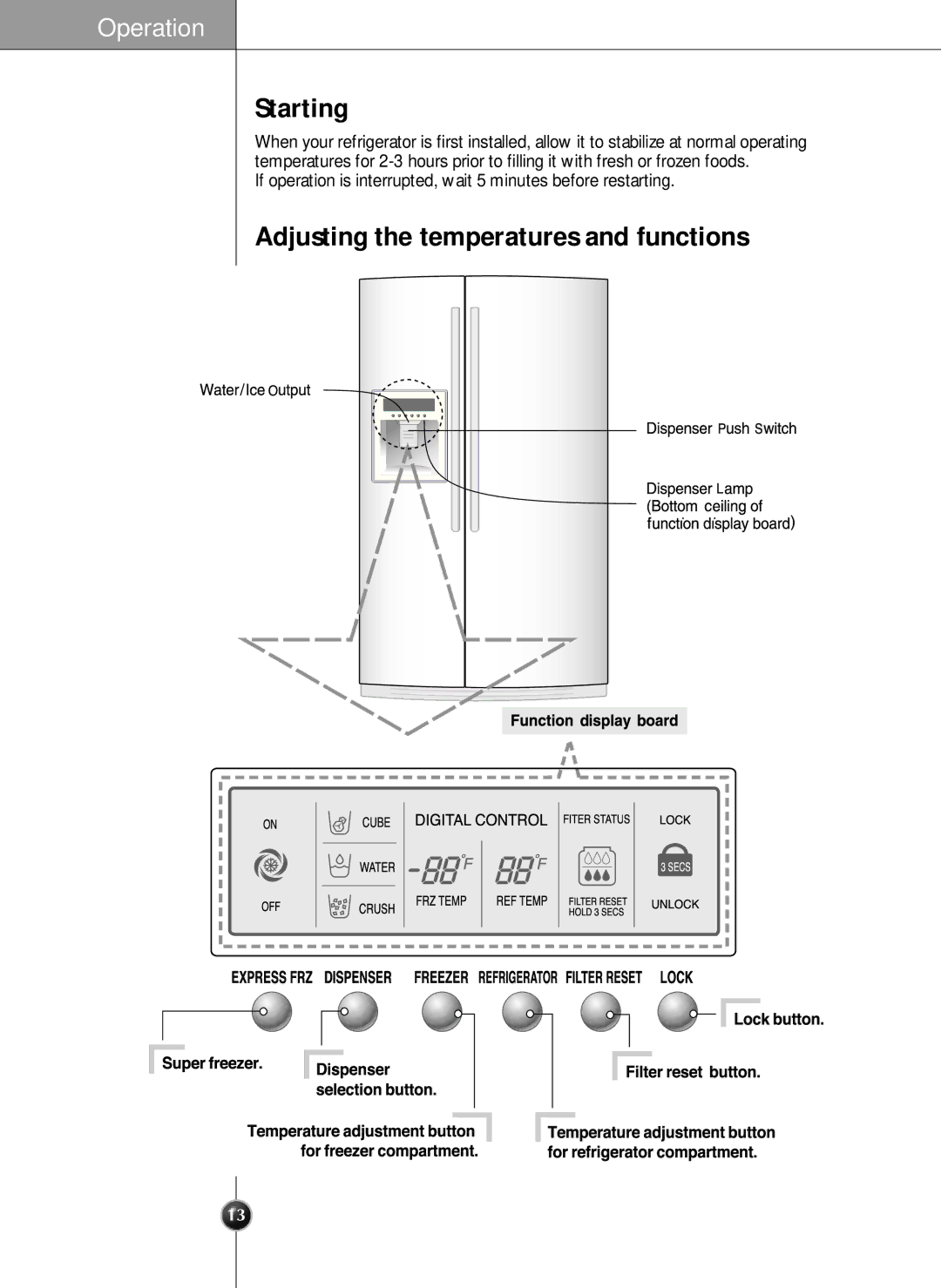 LG Electronics LRSC21935TT, LRSC21935SW, LRSC21935SB manual Starting, Adjusting the temperatures and functions, Lockbutton 