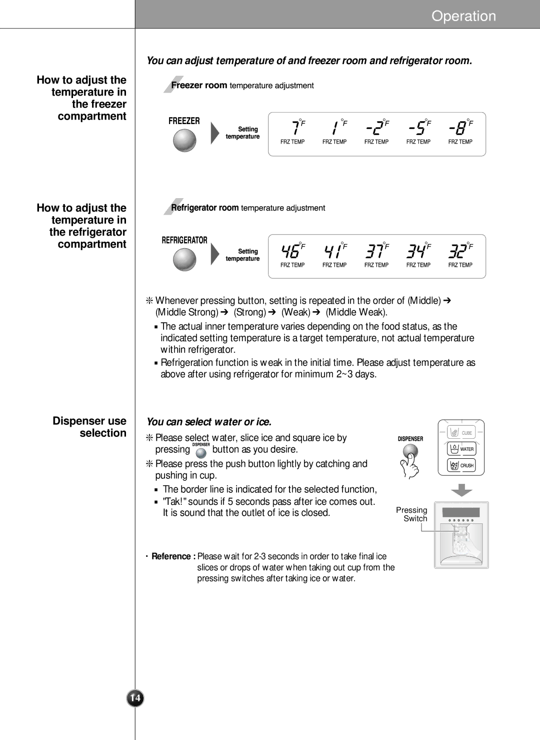 LG Electronics LRSC21935TT, LSRC21935SW, LSRC21935SB manual Refrigeratorroomtemperaturetemperatureadjustment, Compartment 