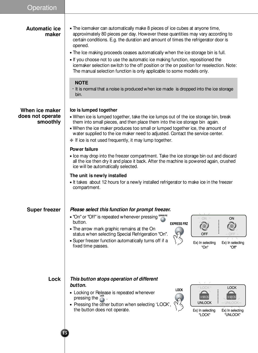 LG Electronics LRSC21935TT, LRSC21935SW, LRSC21935SB manual Super freezer, Lock, Ice is lumped together 