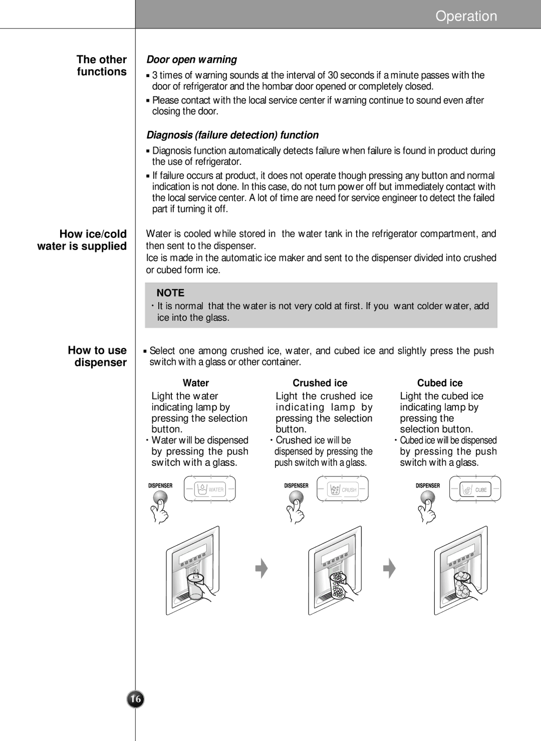 LG Electronics LRSC21935TT, LSRC21935SW, LSRC21935SB manual How ice/cold Water is supplied, Door open warning 