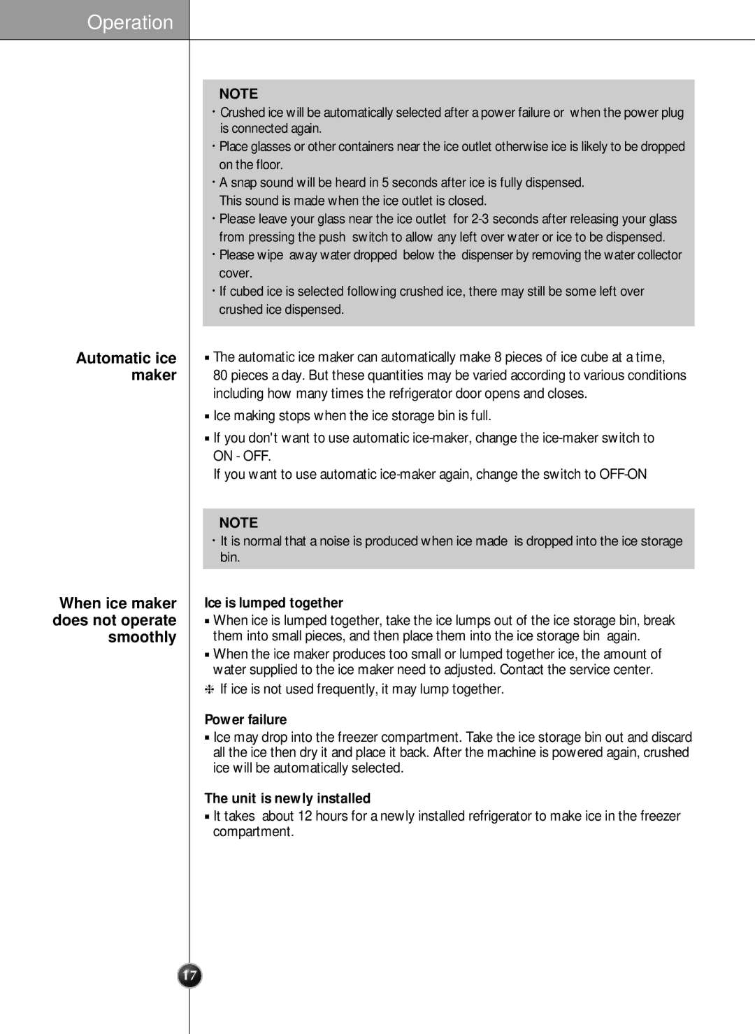 LG Electronics LRSC21951ST manual Operation 