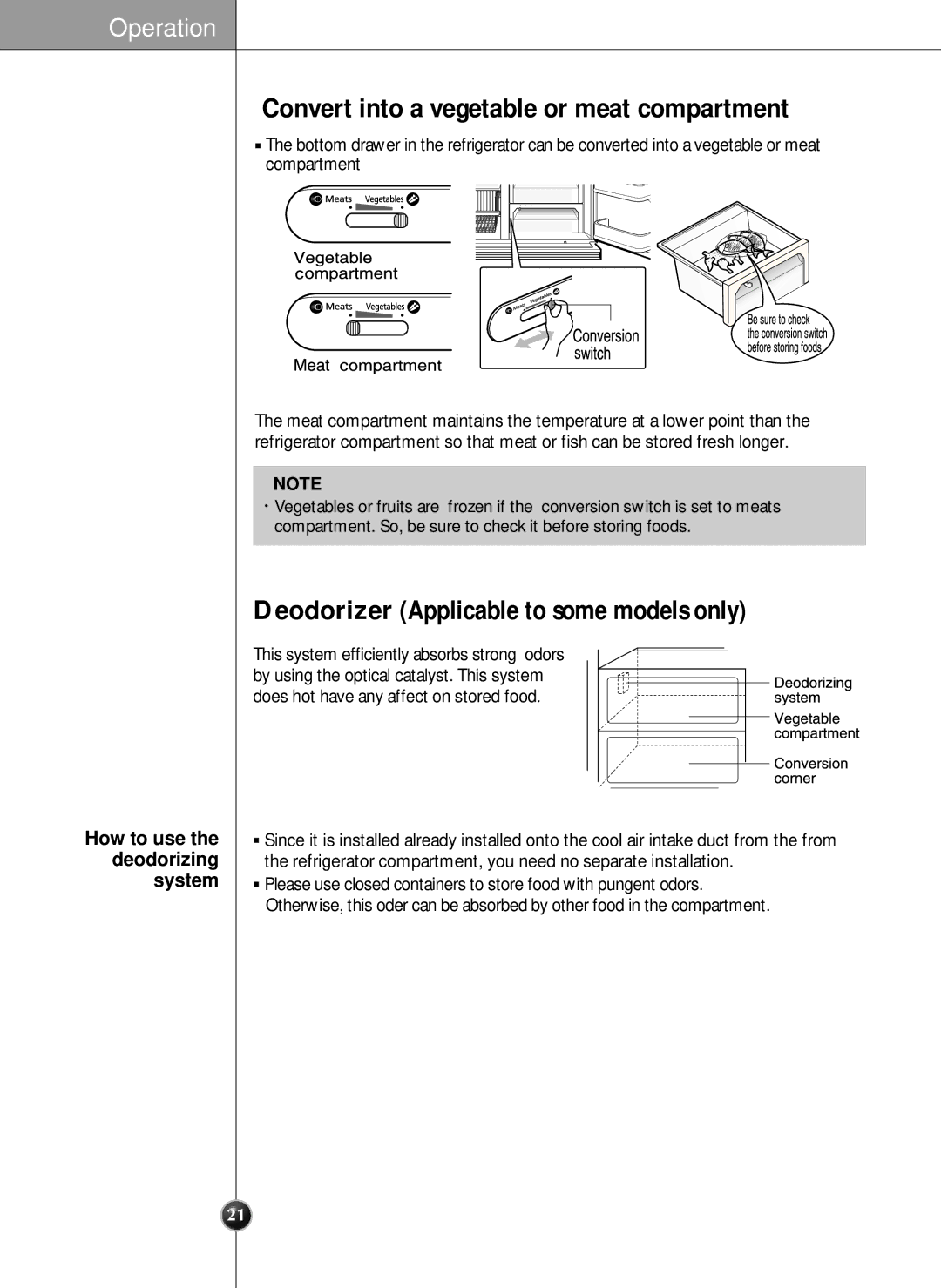LG Electronics LRSC21951ST Convert into a vegetable or meat compartment, Deodorizer Applicable to some models only, System 