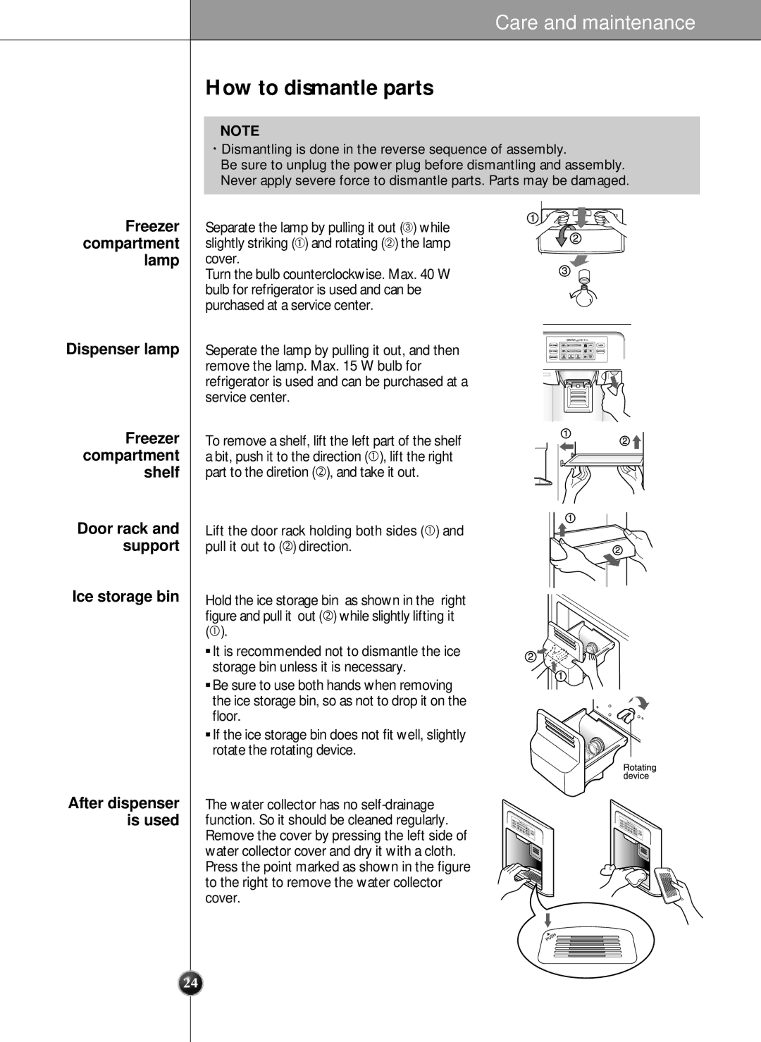 LG Electronics LRSC21951ST manual How to dismantle parts, Freezer Compartment Lamp Dispenser lamp Shelf 