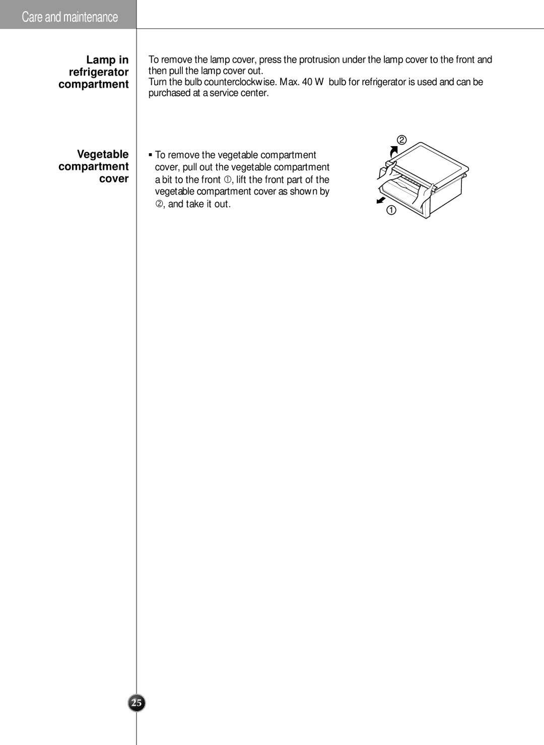 LG Electronics LRSC21951ST manual Vegetable Compartment Cover 