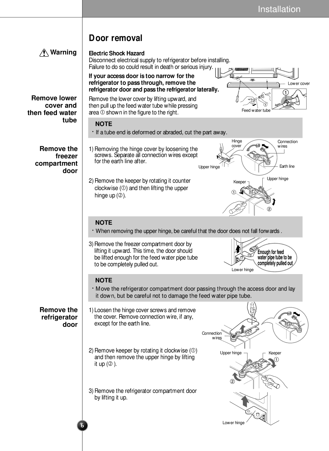 LG Electronics LRSC21951ST manual Door removal, Then feed water Tube, Compartment Door, Electric Shock Hazard 