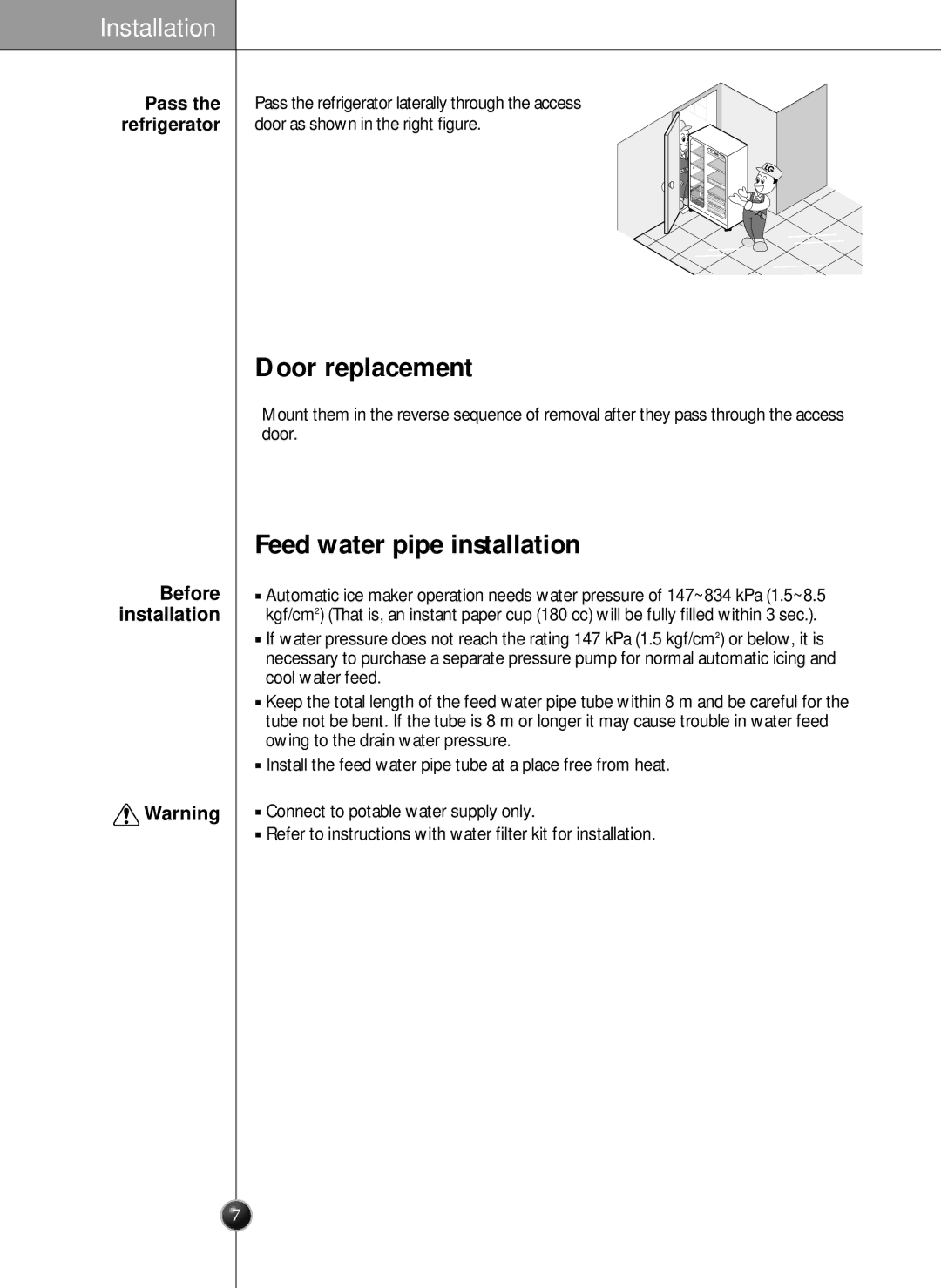 LG Electronics LRSC21951ST manual Door replacement, Feed water pipe installation, Before Installation, Pass, Refrigerator 