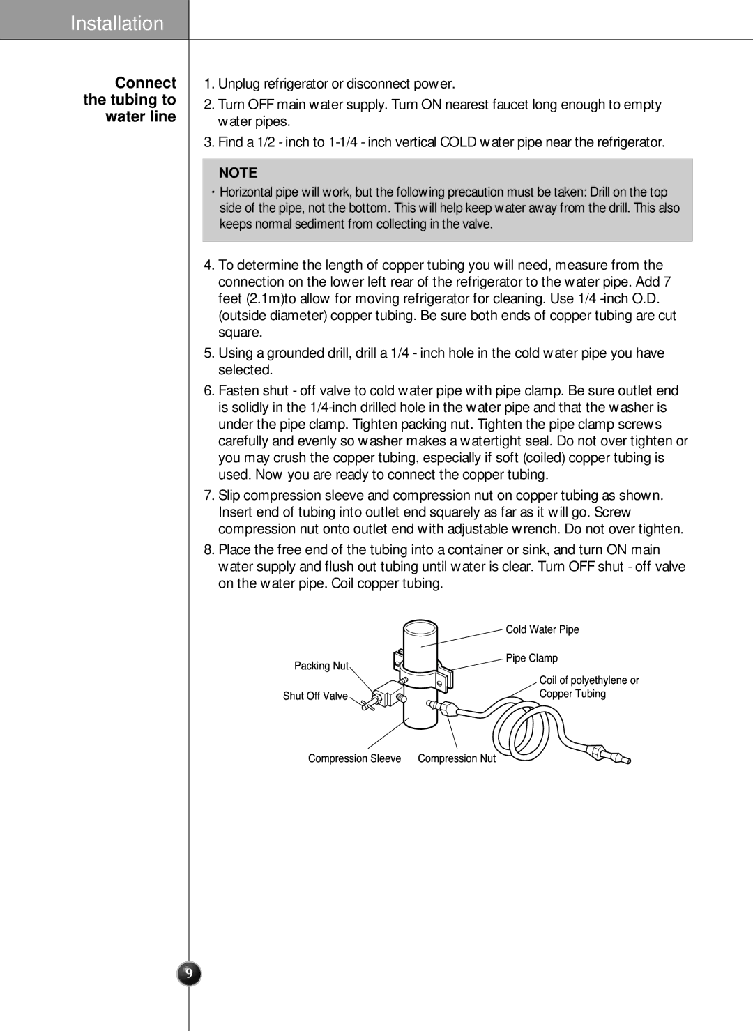 LG Electronics LRSC21951ST manual ShutOffValve 