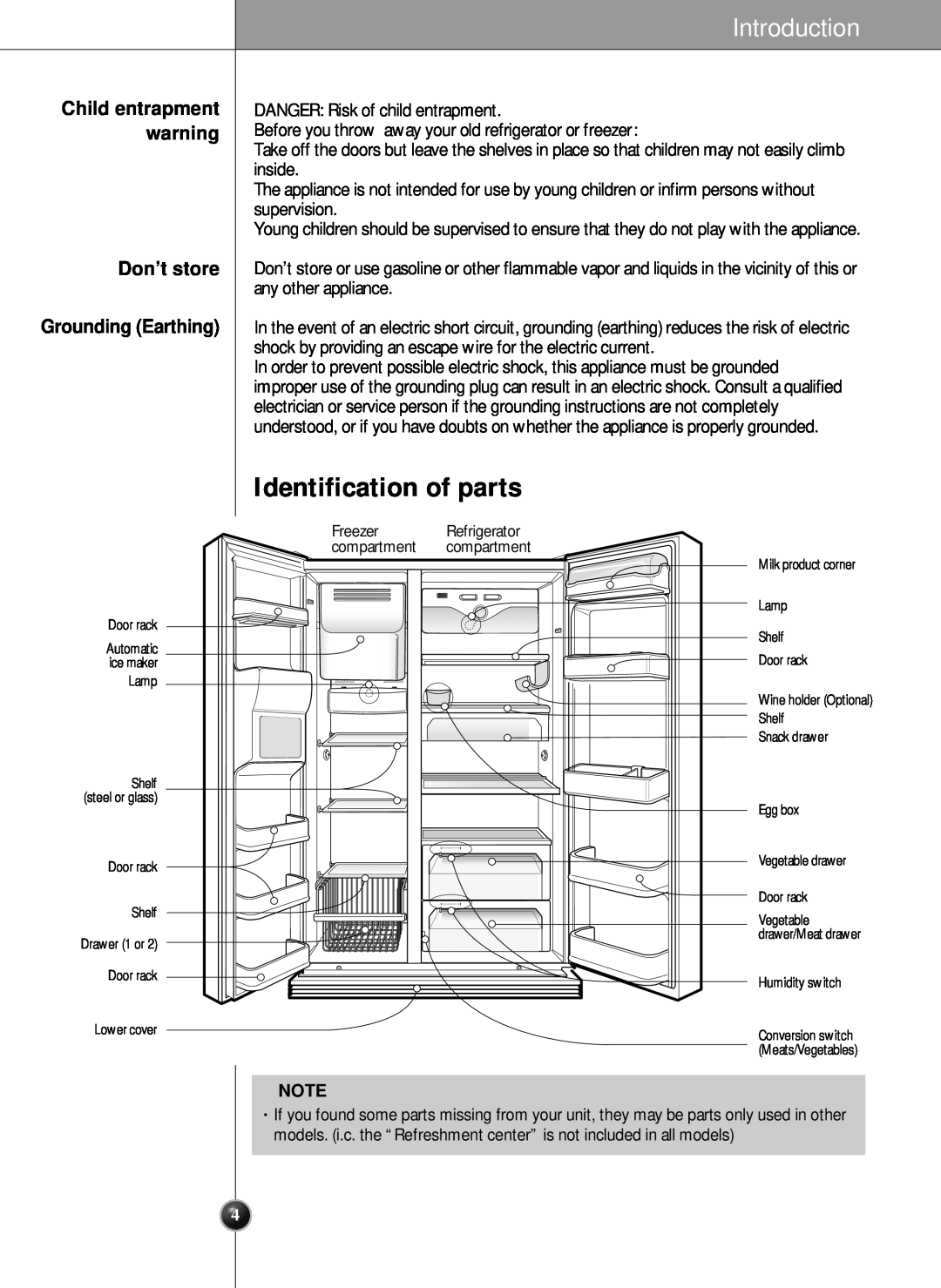 LG Electronics LRSC21951ST manual Identification of parts, Don’t store Grounding Earthing, Introduction 