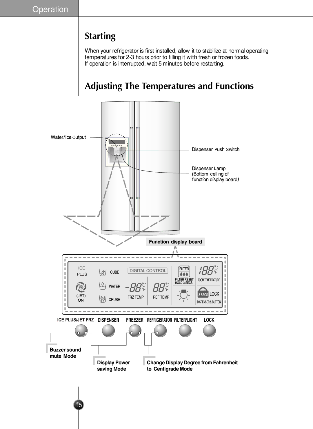 LG Electronics LRSC26925SW, LSRC26923SW, LRSC26925TT, LSRC26923TT manual Starting, Adjusting The Temperatures and Functions 