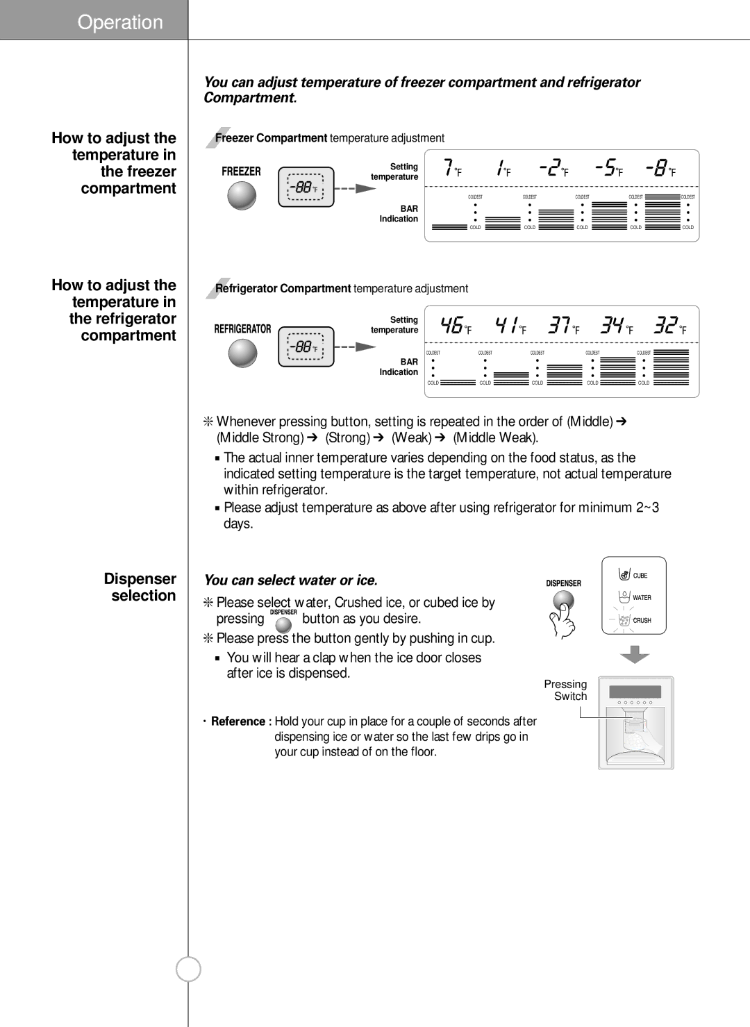 LG Electronics LRSC26925SW, LSRC26923SW, LRSC26925TT, LSRC26923TT manual You can select water or ice 