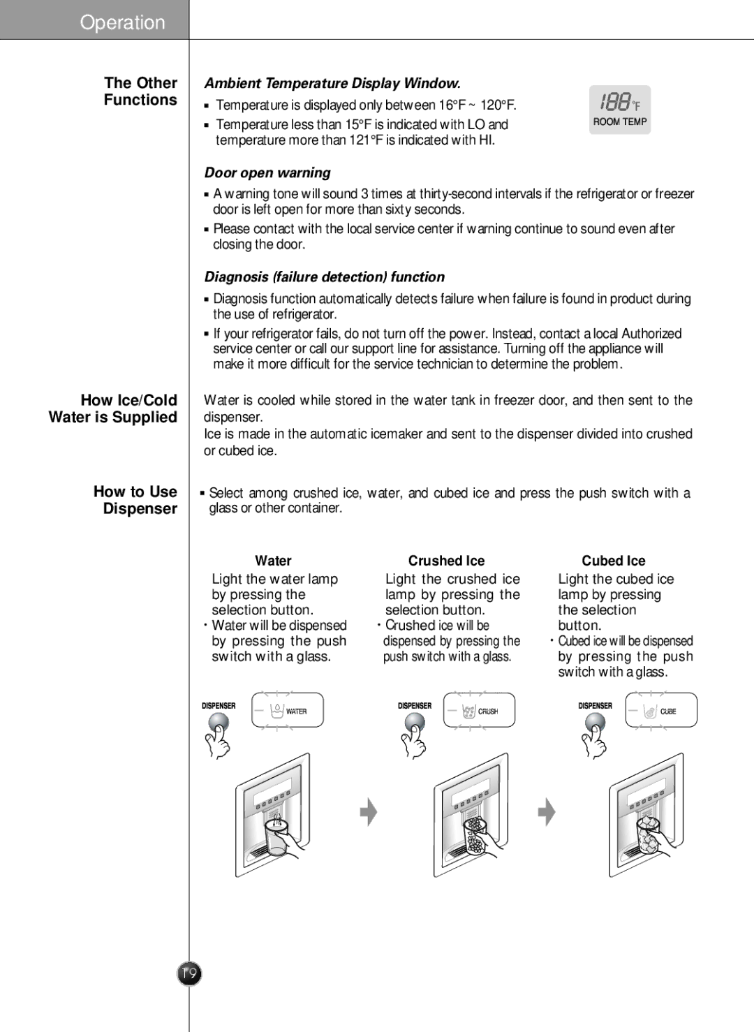 LG Electronics LRSC26925SW, LSRC26923SW, LRSC26925TT, LSRC26923TT manual Dispenser Cube 