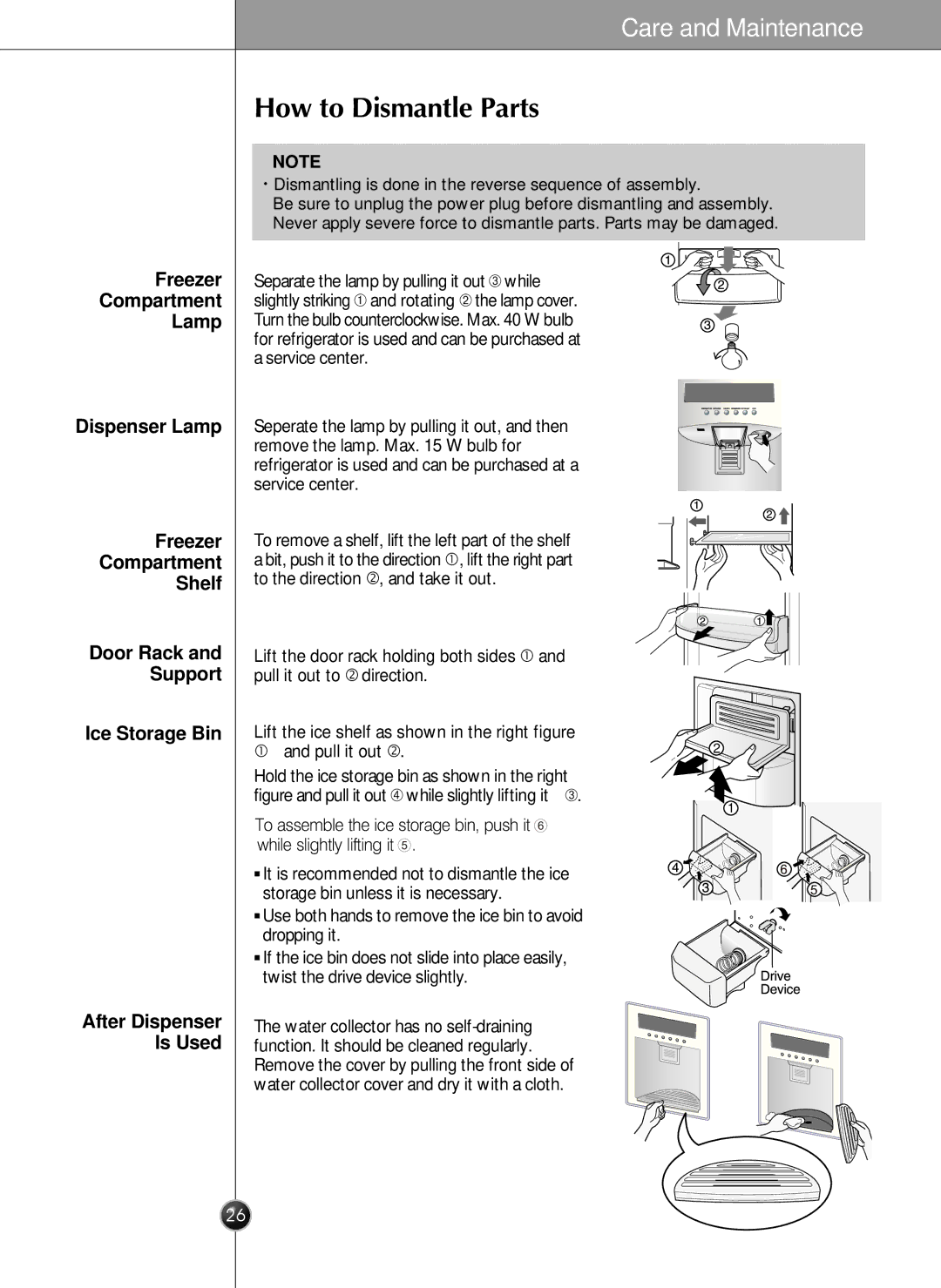 LG Electronics LRSC26925SW, LSRC26923SW, LRSC26925TT, LSRC26923TT manual How to Dismantle Parts, Freezer Compartment Lamp 