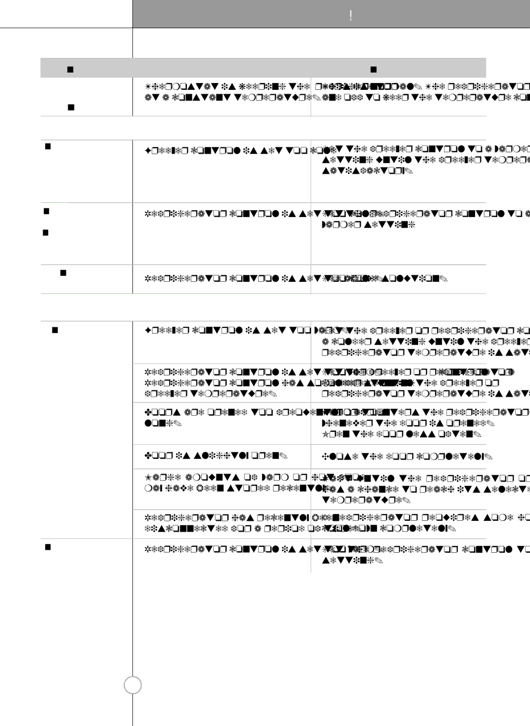 LG Electronics LRSC26925SW, LSRC26923SW, LRSC26925TT, LSRC26923TT Temperatures are too cold, Temperatures are too warm 