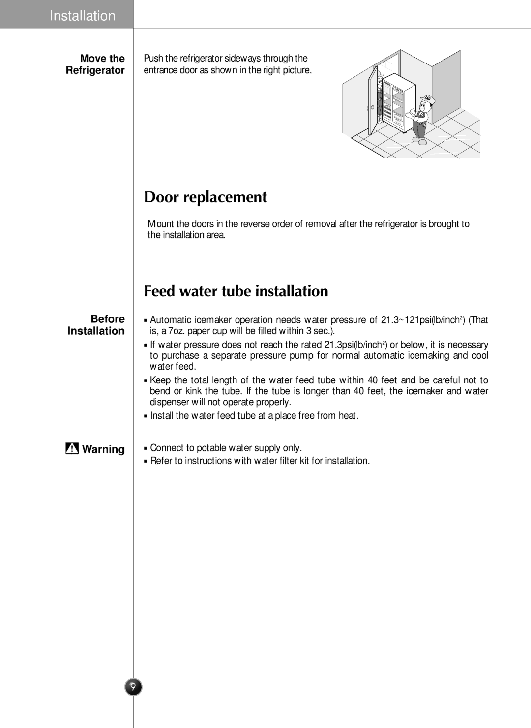 LG Electronics LRSC26925SW, LSRC26923SW, LRSC26925TT, LSRC26923TT manual Door replacement, Feed water tube installation 