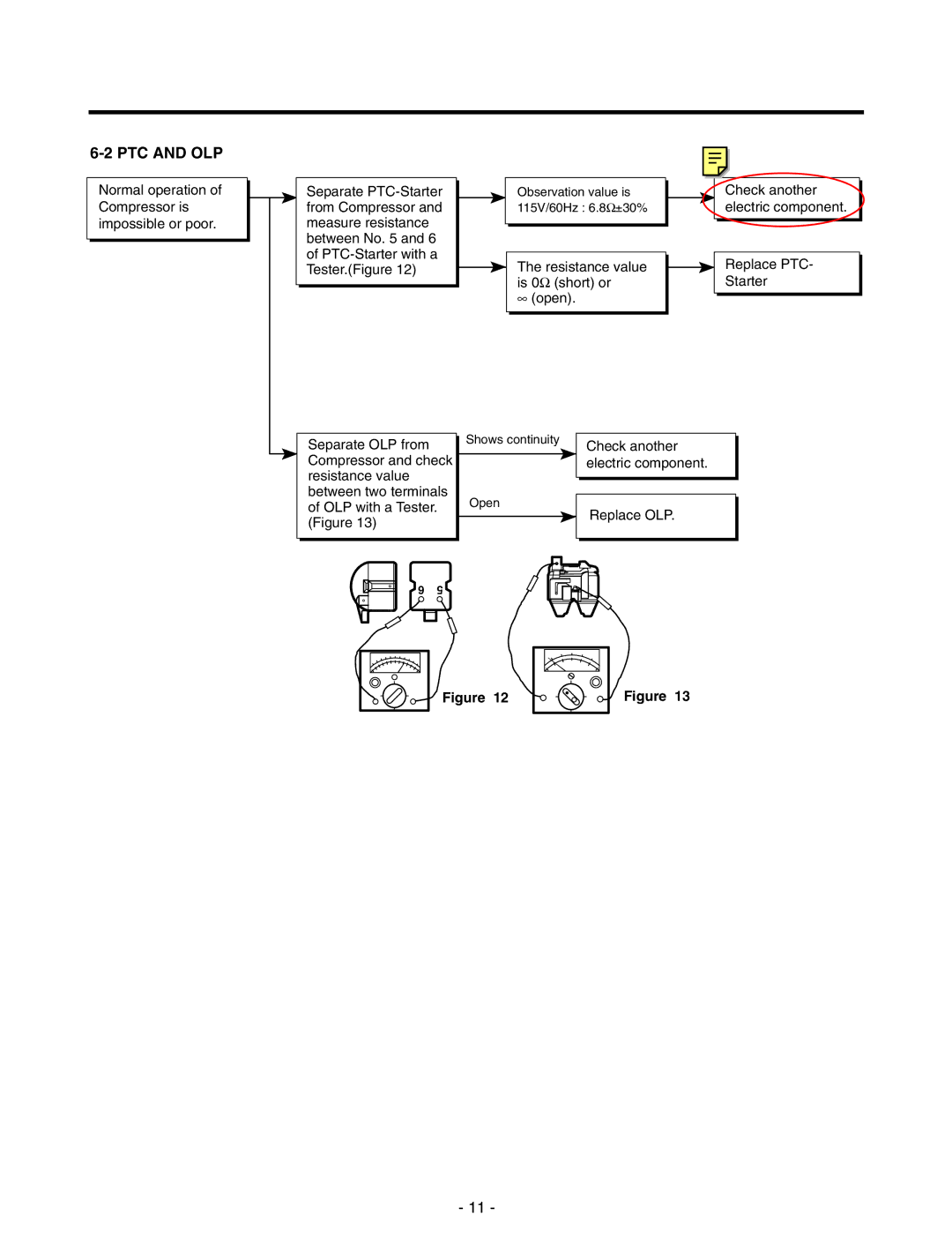 LG Electronics LRTN19310, LRTN22310 service manual PTC and OLP 