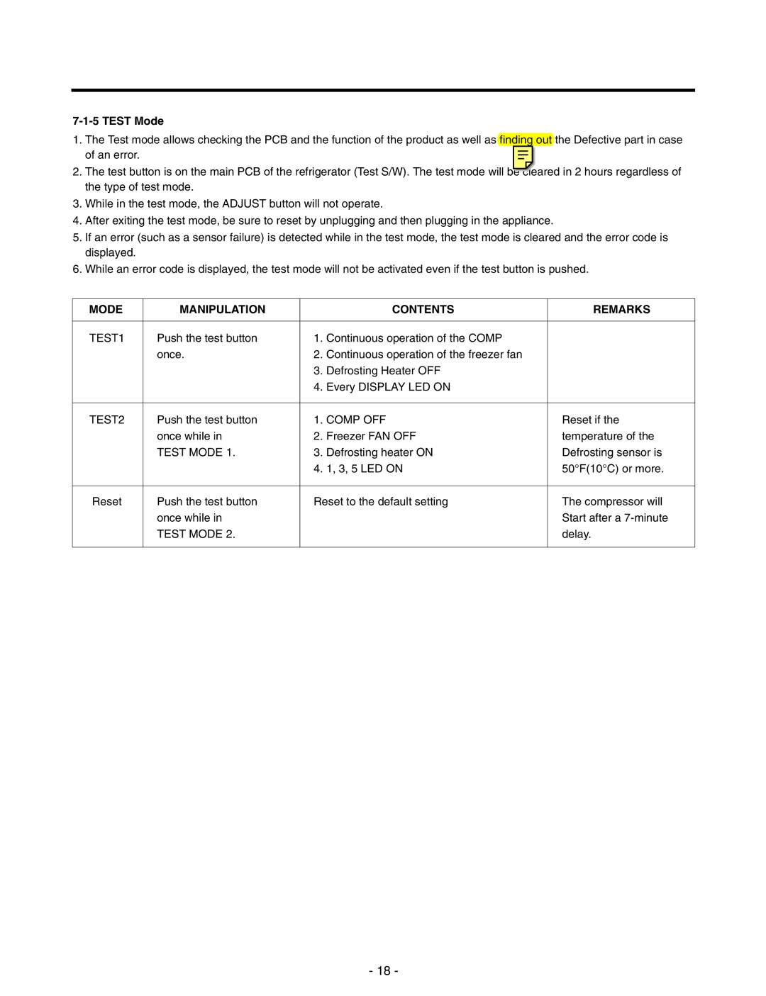 LG Electronics LRTN22310, LRTN19310 service manual Mode Manipulation Contents Remarks 