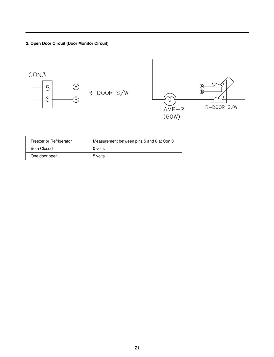 LG Electronics LRTN19310, LRTN22310 service manual Open Door Circuit Door Monitor Circuit 