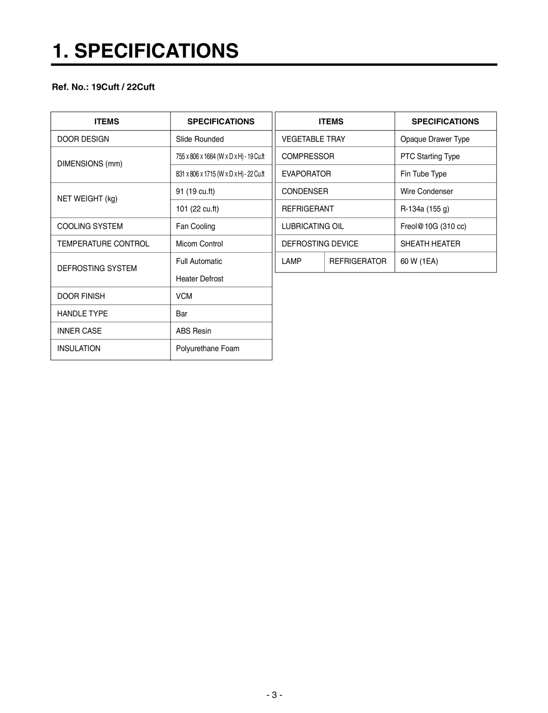 LG Electronics LRTN19310, LRTN22310 service manual Ref. No Cuft / 22Cuft, Items Specifications 