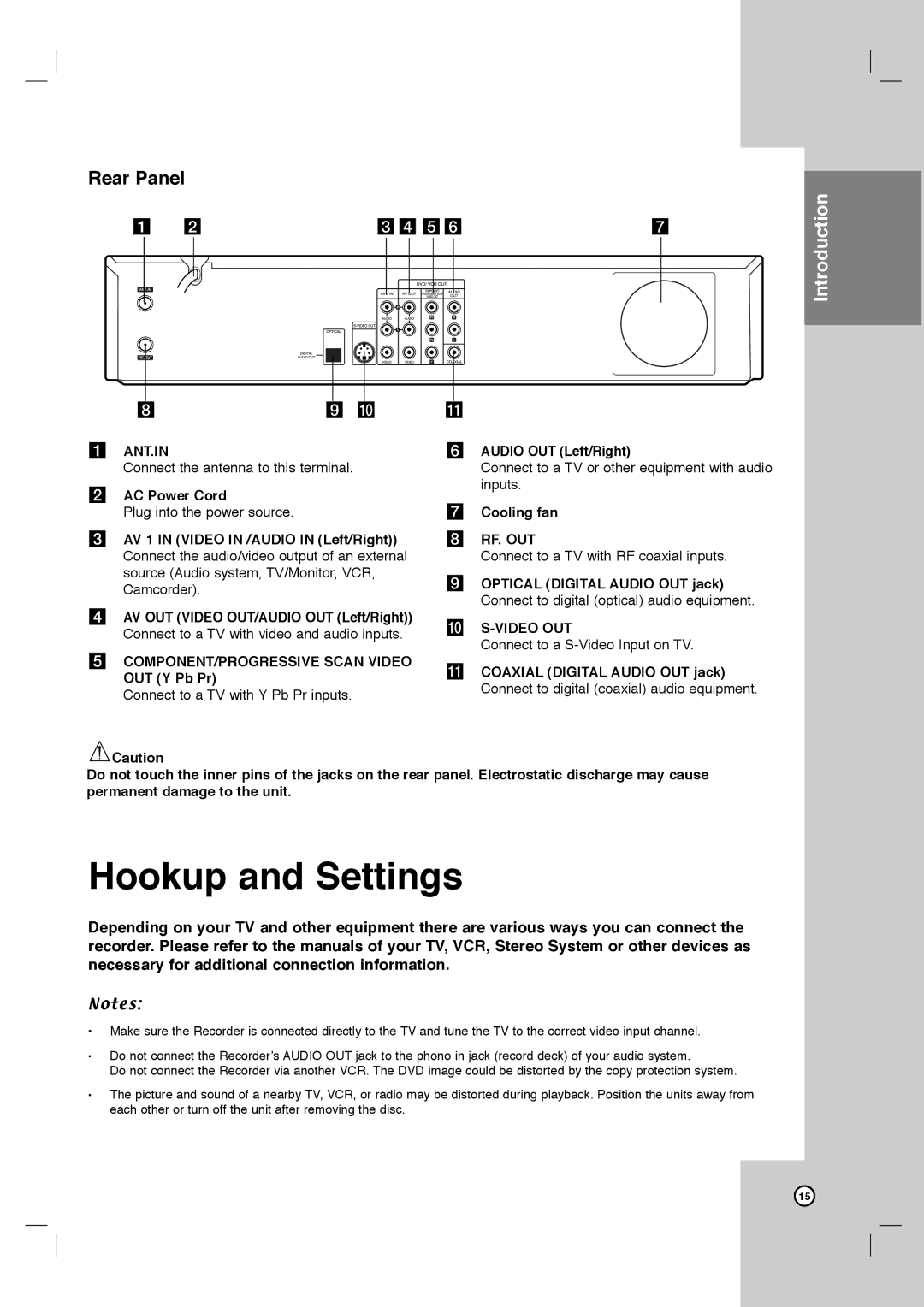 LG Electronics LRY-517 owner manual Rear Panel 