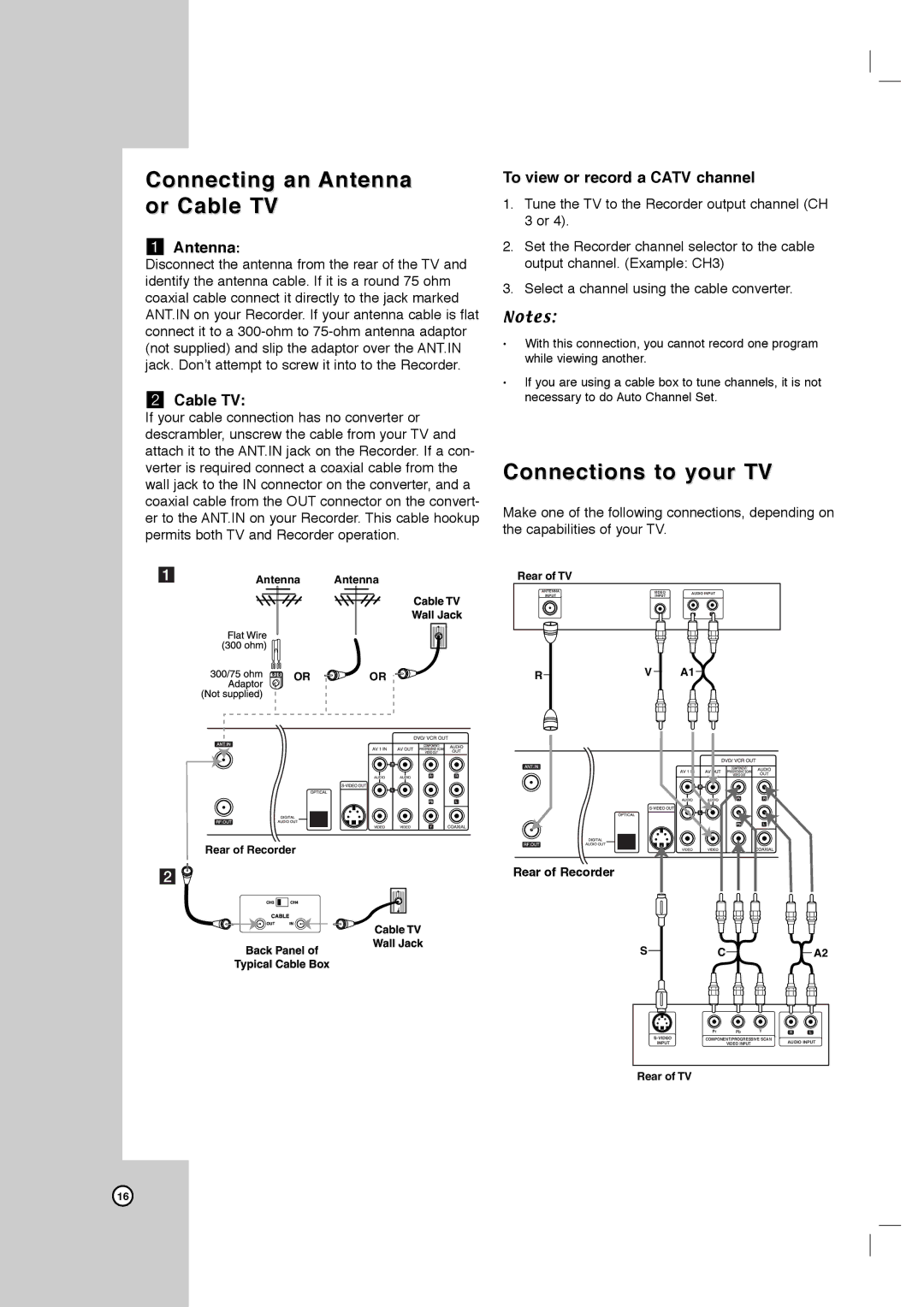 LG Electronics LRY-517 Connecting an Antenna or Cable TV, Connections to your TV, To view or record a Catv channel 