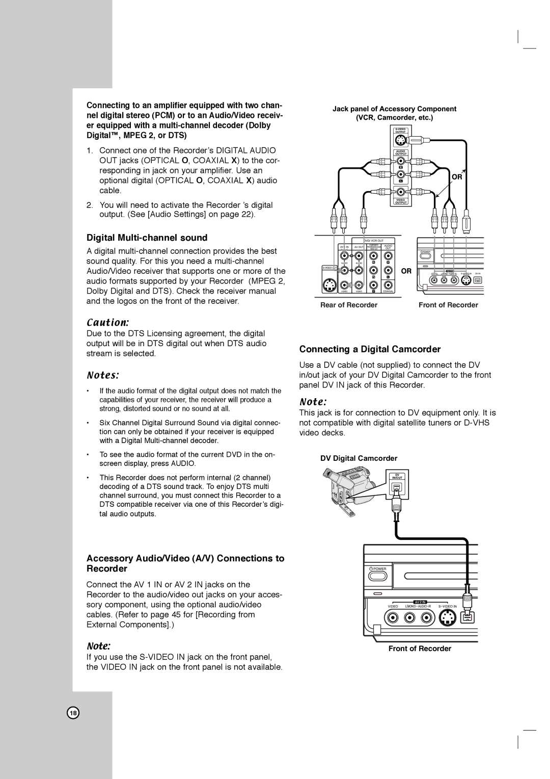 LG Electronics LRY-517 owner manual Digital Multi-channel sound, Connecting a Digital Camcorder 