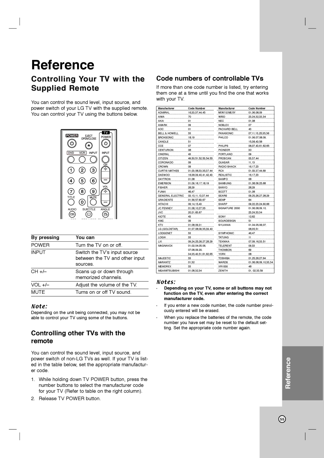 LG Electronics LRY-517 owner manual Controlling Your TV with the Supplied Remote, Controlling other TVs with the remote 