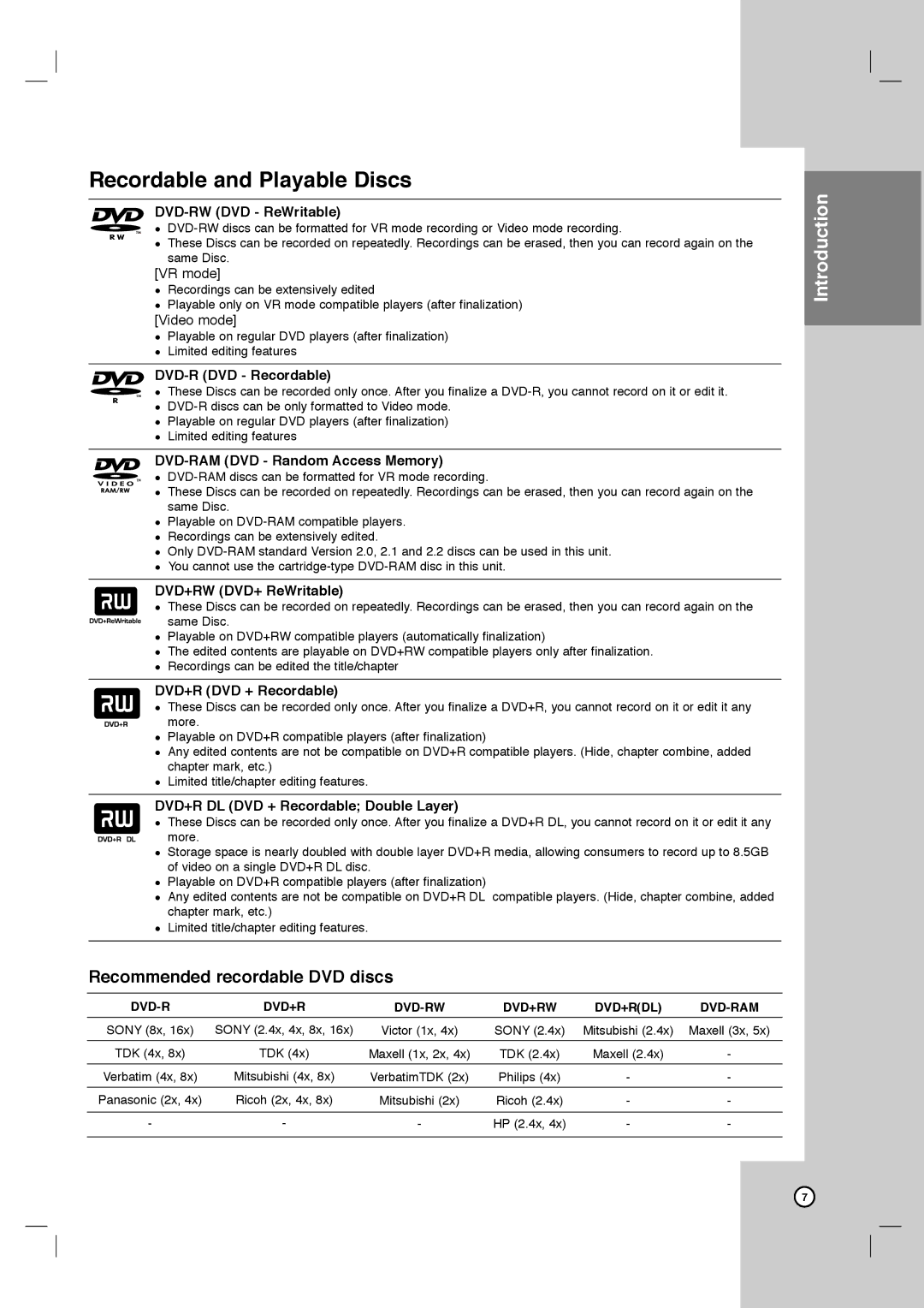 LG Electronics LRY-517 owner manual Recordable and Playable Discs 