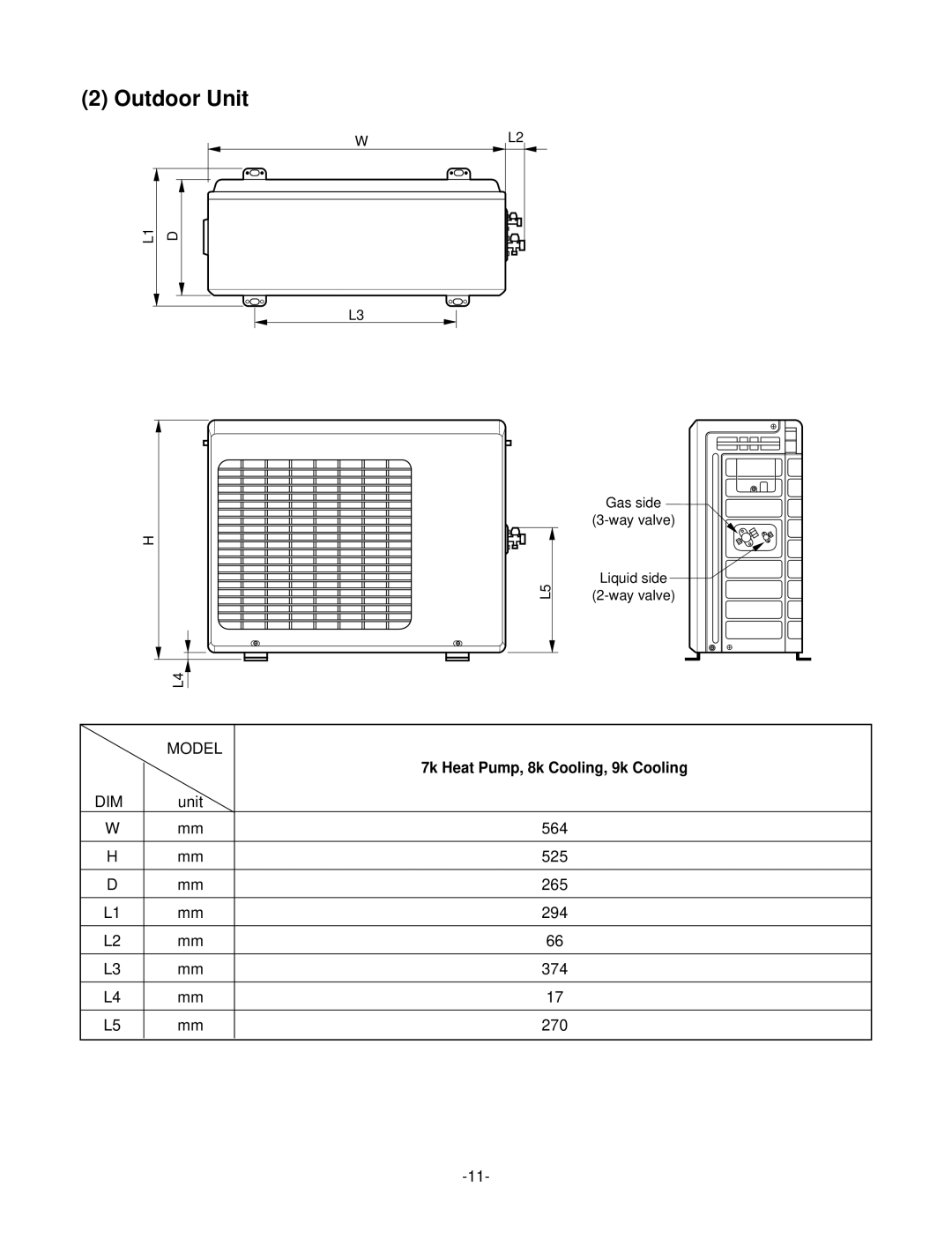 LG Electronics LS-Q096ADG, LS-Q096BBG, LS-Q096ACG, LS-Q076ABL, LS-Q096BEL, LS-Q076BBG, LS-Q096ADL, LS-Q096ABG Outdoor Unit 