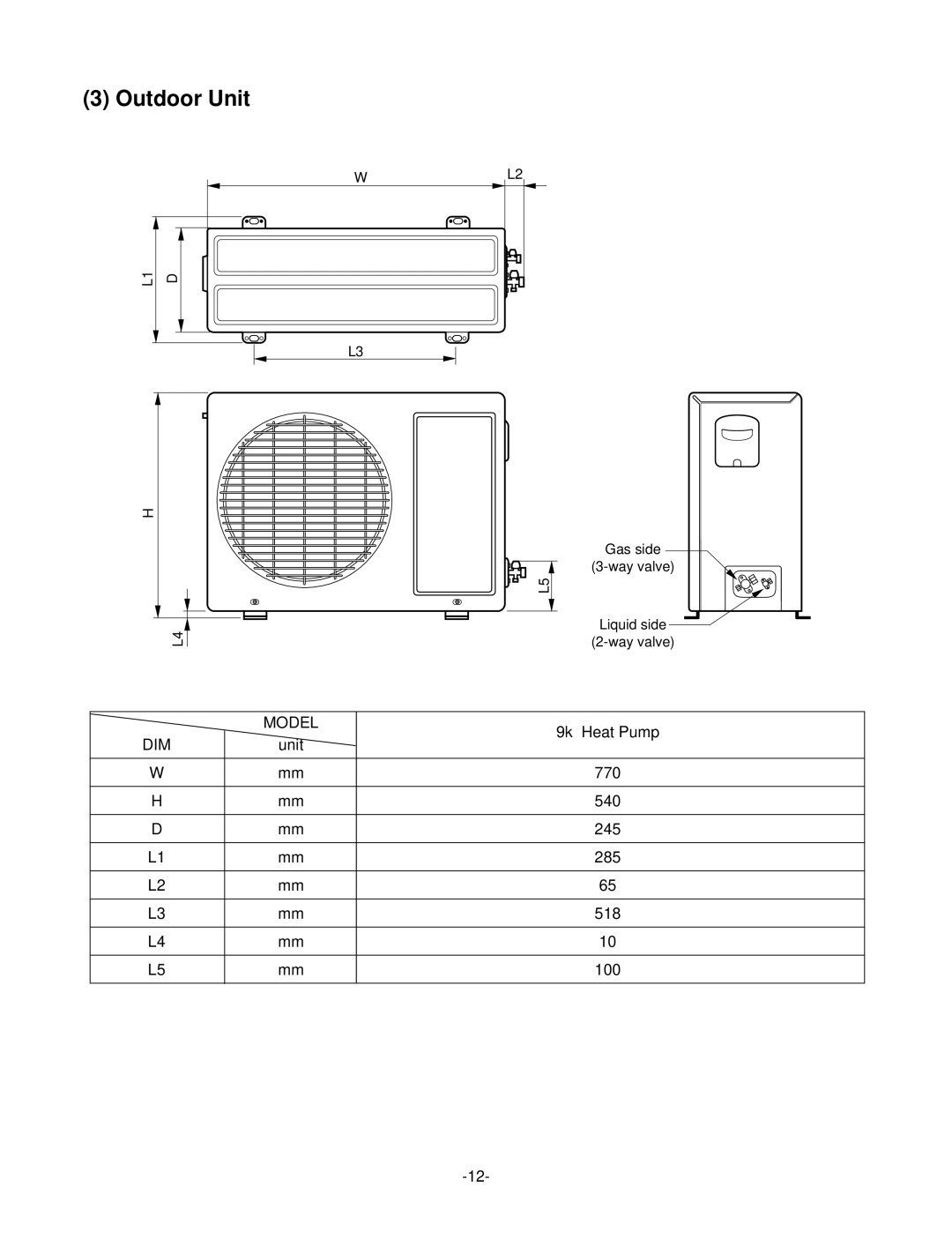 LG Electronics LS-Q096AEL, LS-Q096BBG, LS-Q096ACG, LS-Q076ABL, LS-Q096BEL, LS-Q076BBG, LS-Q096ADL, LS-Q096ABG 9k Heat Pump 