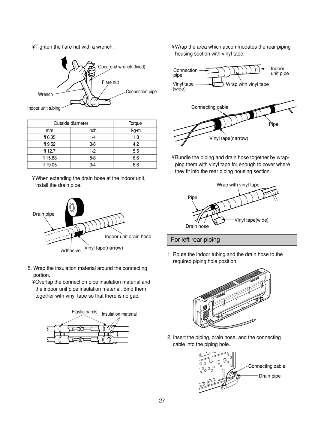 LG Electronics LS-Q096ACG Tighten the flare nut with a wrench, Wrap the insulation material around the connecting portion 