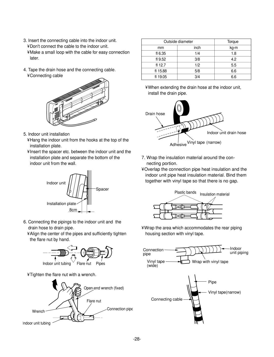 LG Electronics LS-Q076ABL Insert the connecting cable into the indoor unit, Tape the drain hose and the connecting cable 