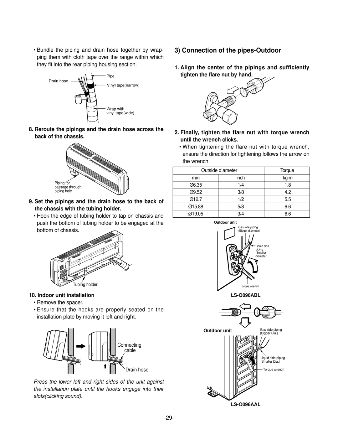 LG Electronics LS-Q096BEL, LS-Q096BBG Connection of the pipes-Outdoor, Align the center of the pipings and sufficiently 