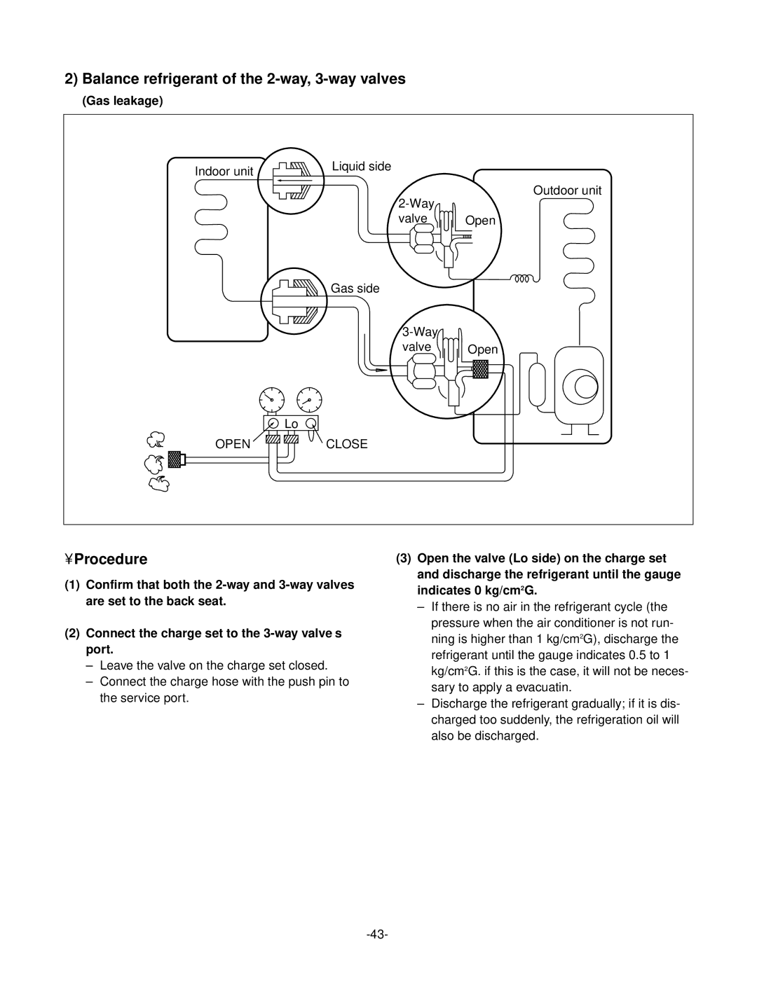 LG Electronics LS-Q076BBG, LS-Q096BBG, LS-Q096ACG, LS-Q076ABL Balance refrigerant of the 2-way, 3-way valves, Gas leakage 