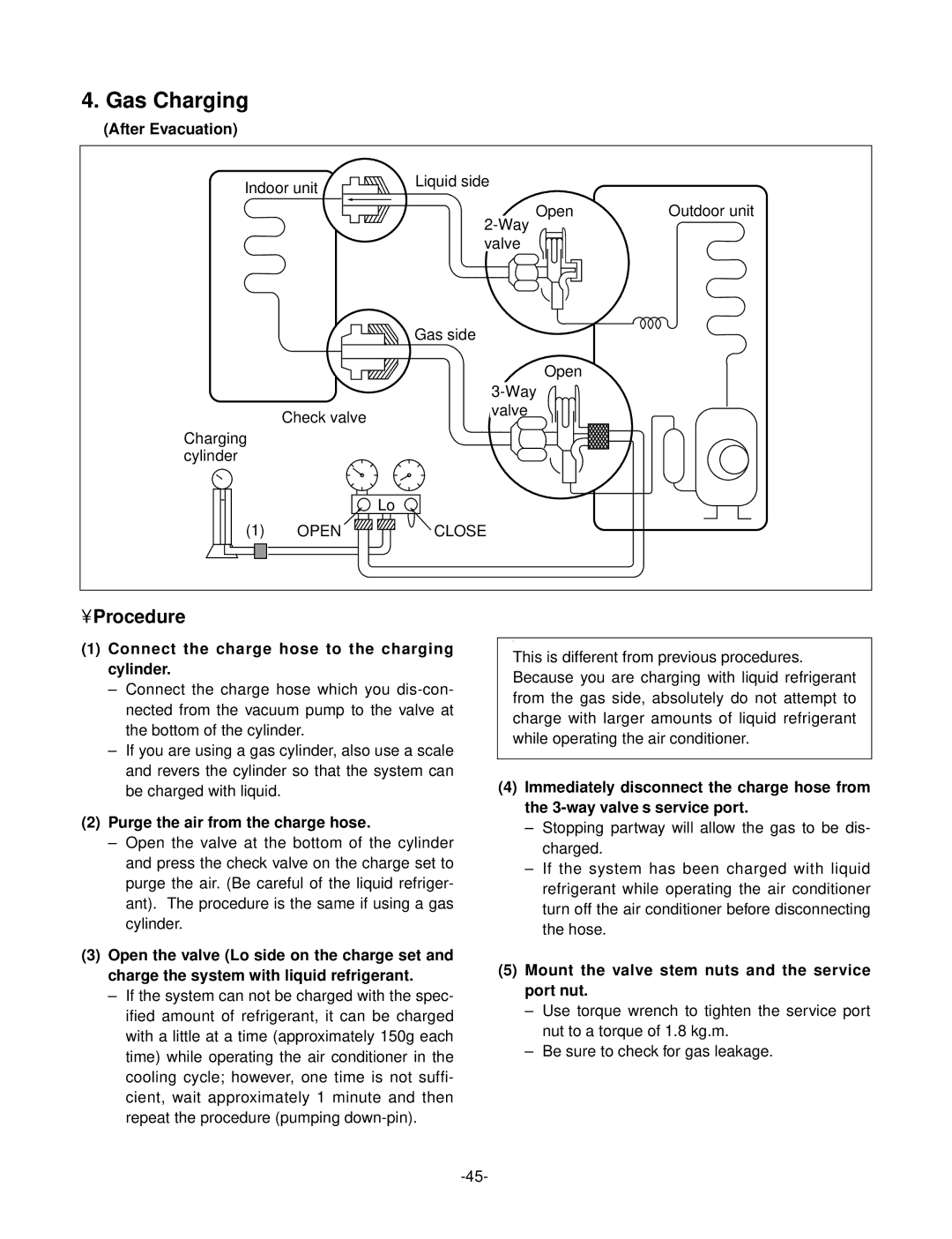 LG Electronics LS-Q096ABG, LS-Q096BBG, LS-Q096ACG After Evacuation, Connect the charge hose to the charging cylinder 