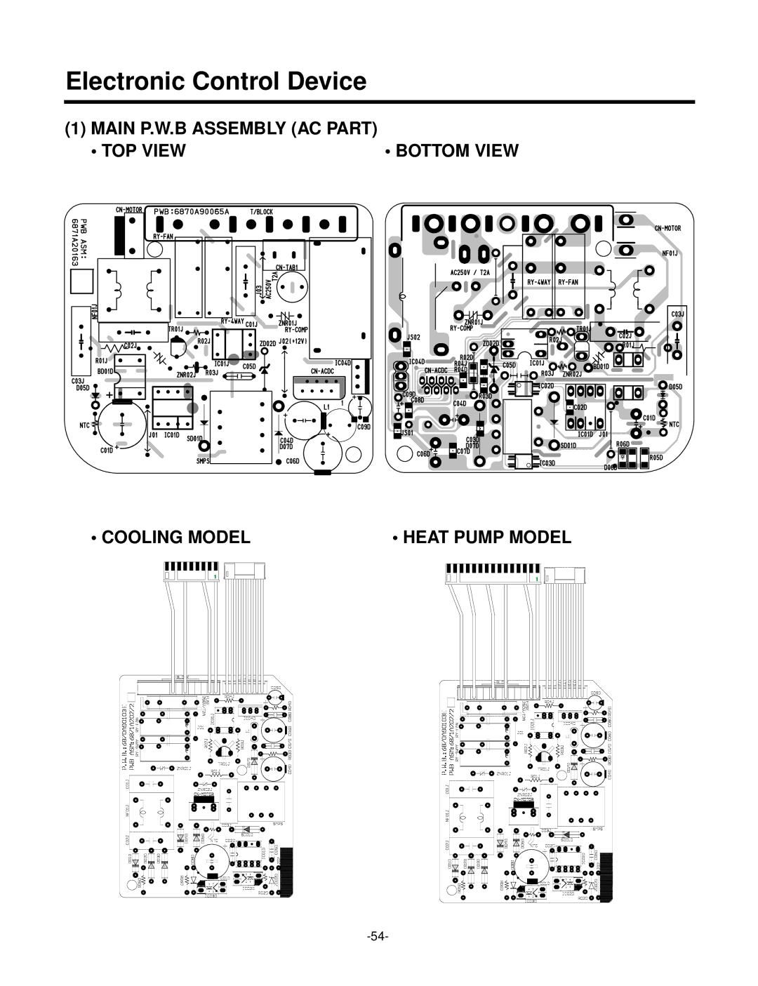 LG Electronics LS-Q076ABL, LS-Q096BBG, LS-Q096ACG, LS-Q096BEL, LS-Q076BBG, LS-Q096ADL, LS-Q096ABG Electronic Control Device 