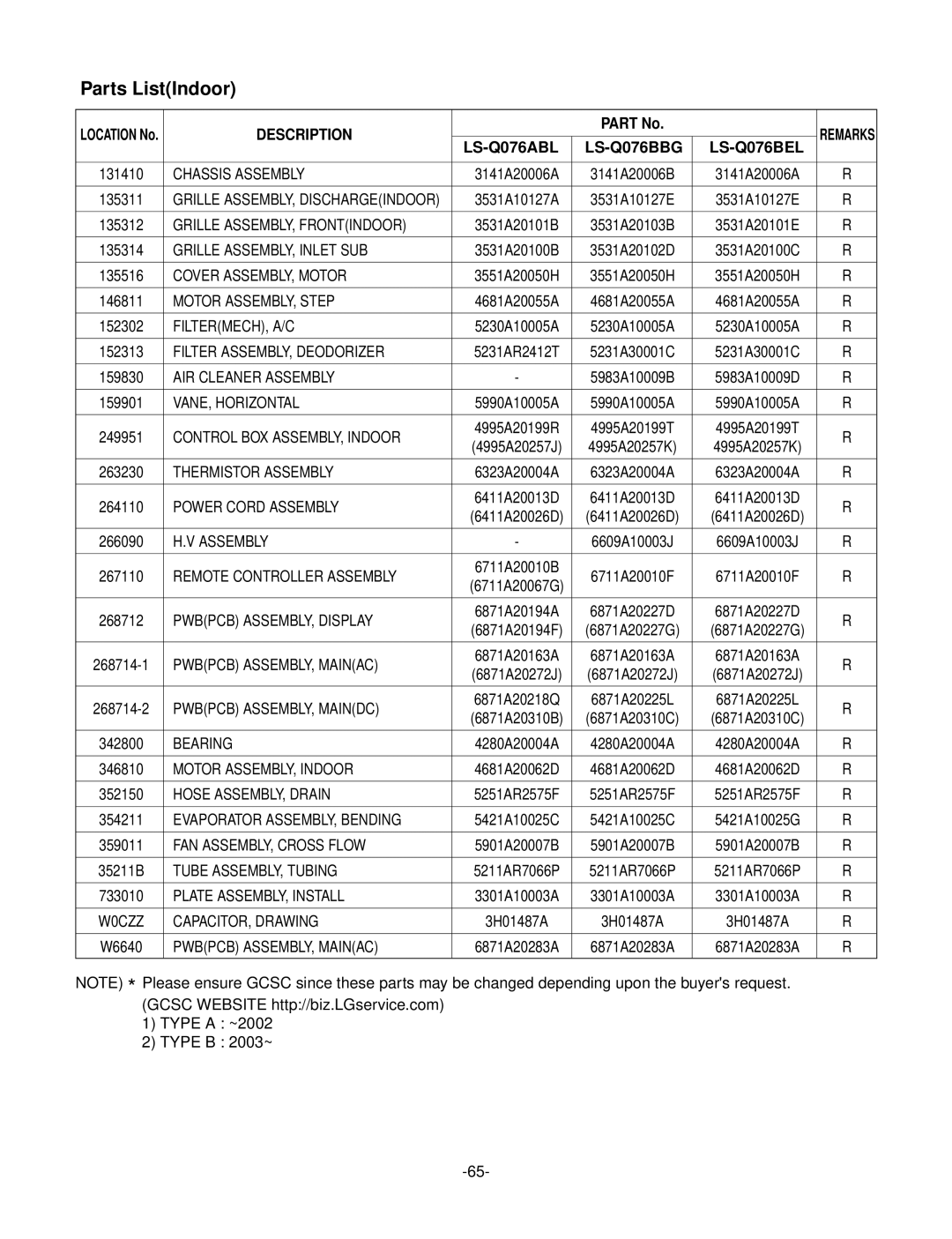 LG Electronics LS-Q096BBG, LS-Q096ACG, LS-Q096BEL, LS-Q096ADL, LS-Q096ABG Parts ListIndoor, LS-Q076ABL LS-Q076BBG LS-Q076BEL 