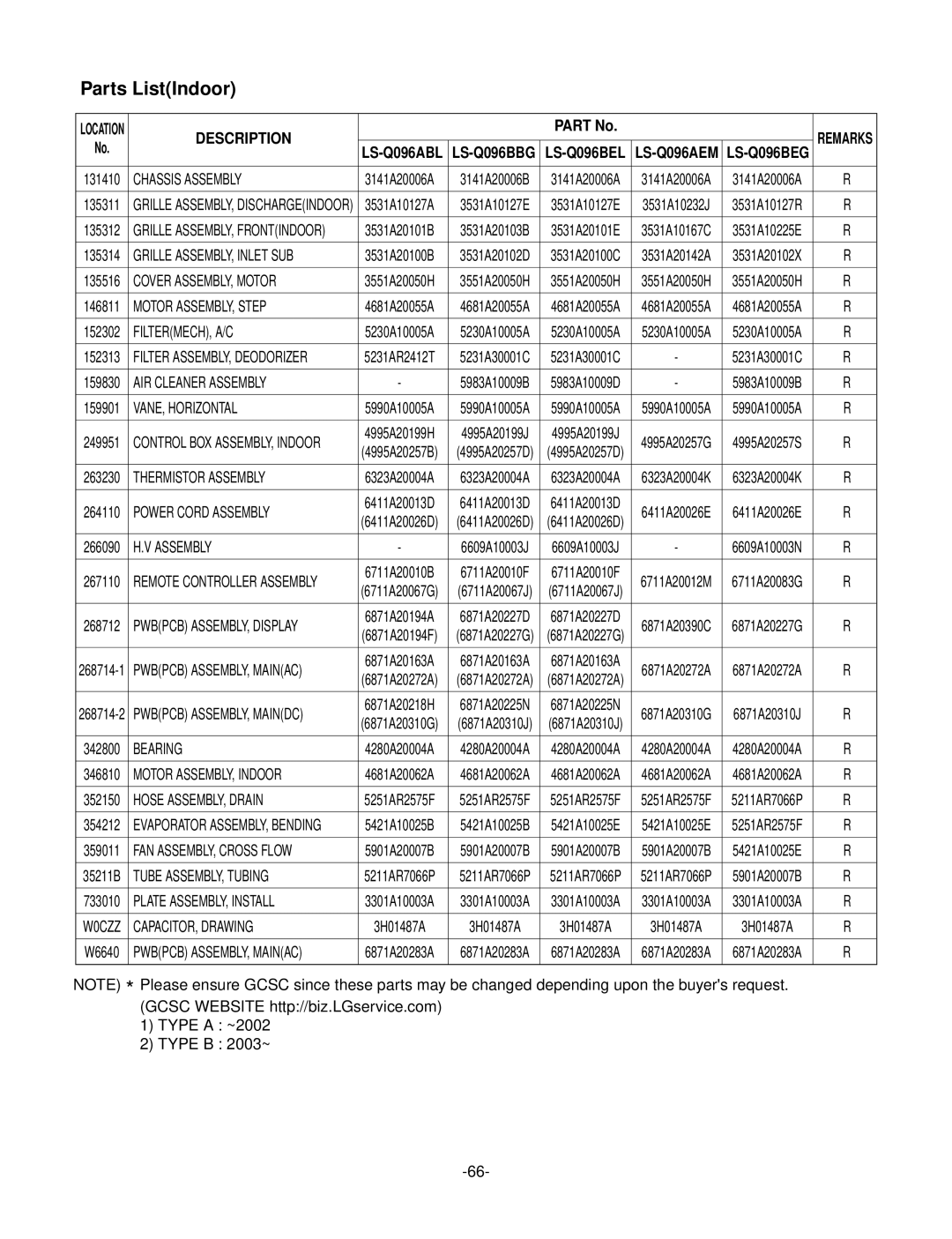 LG Electronics LS-Q096ACG, LS-Q076ABL, LS-Q096BEL, LS-Q076BBG, LS-Q096ADL, LS-Q096ABG, LS-Q096ABM LS-Q096ABL LS-Q096BBG 