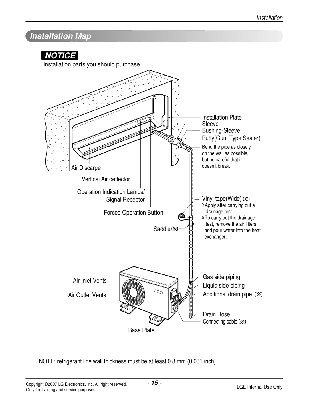 LG Electronics LS120HP(AS-H121E1H0) manual Installation Map, Operation Indication Lamps, Additional drain pipe 