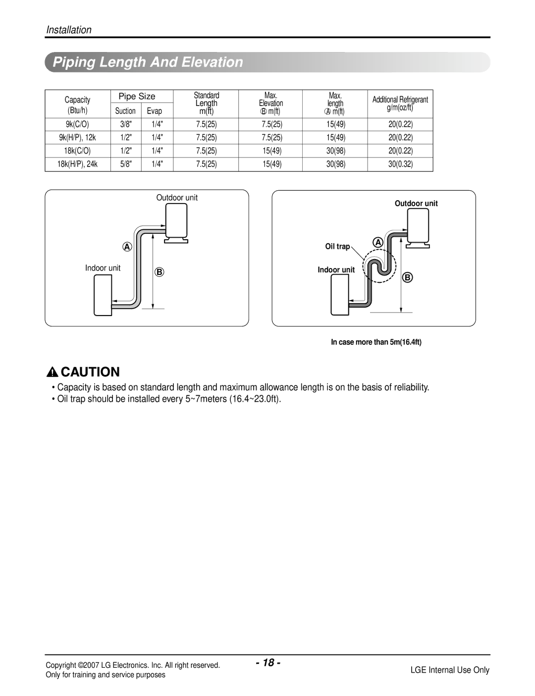 LG Electronics LS240HP(AS-H2435DM0), LS090HP(AS-H091E1H0), LS180CP(AS-C183DM0) Piping Length And Elevation, Evap Moz/ft 