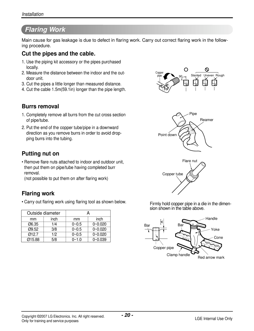 LG Electronics LS090CP(AS-C0914DH0) Flaring Work, Cut the pipes and the cable, Burrs removal, Putting nut on, Flaring work 