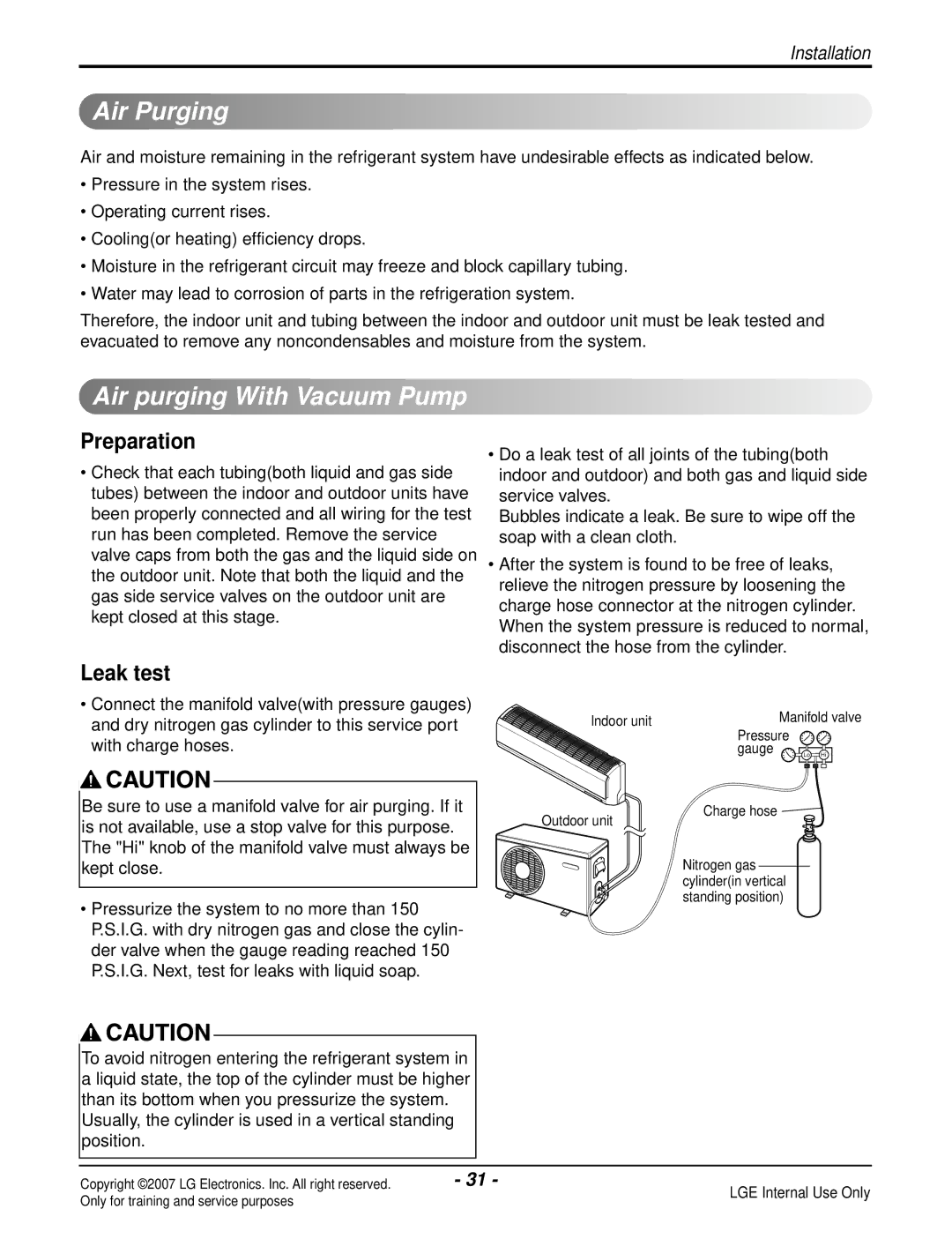 LG Electronics LS120HP(AS-H121E1H0), LS180CP(AS-C183DM0) Air Purging, Air purging With Vacuum Pump, Preparation, Leak test 