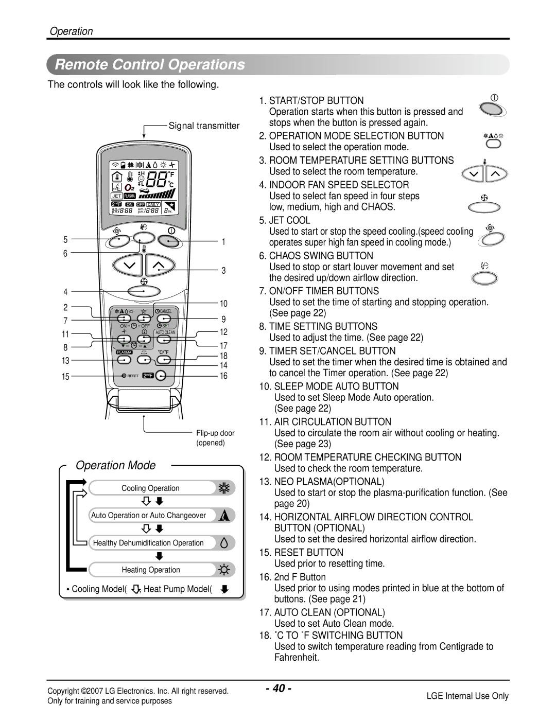 LG Electronics LS090HP(AS-H091E1H0), LS180CP(AS-C183DM0), LS240HP(AS-H2435DM0) manual Remote Control Operations 