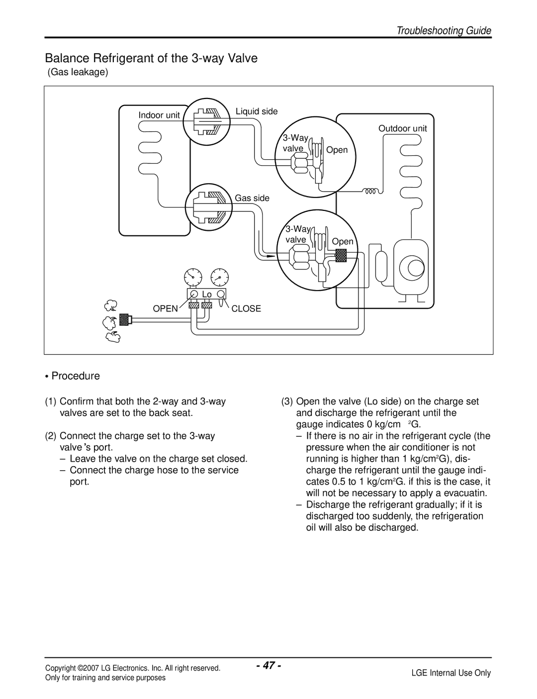 LG Electronics LS120HP(AS-H121E1H0), LS090HP(AS-H091E1H0), LS180CP(AS-C183DM0) manual Balance Refrigerant of the 3-way Valve 