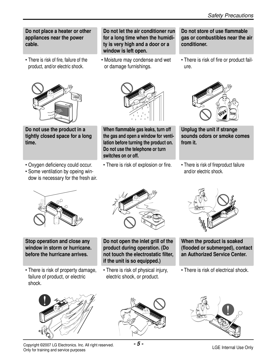 LG Electronics LS240CP(AS-C2435DM0), LS180CP(AS-C183DM0) Oxygen deficiency could occur, There is risk of explosion or fire 