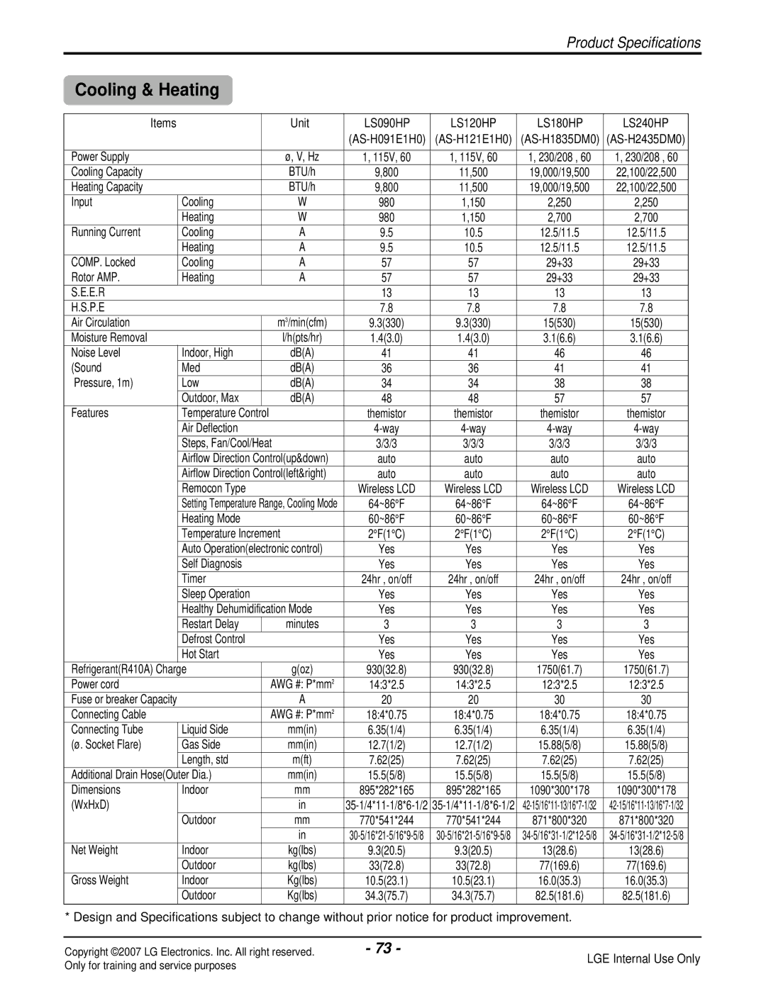 LG Electronics LS180CP(AS-C183DM0), LS090HP(AS-H091E1H0) manual Cooling & Heating, LS090HP LS120HP LS180HP LS240HP 