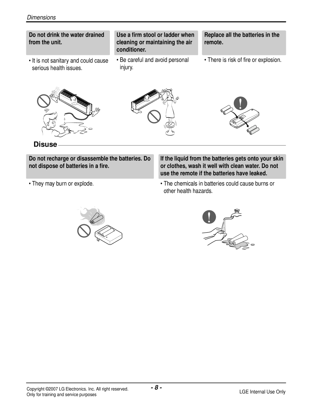 LG Electronics LS090HP(AS-H091E1H0), LS180CP(AS-C183DM0) manual Disuse, Do not drink the water drained from the unit 